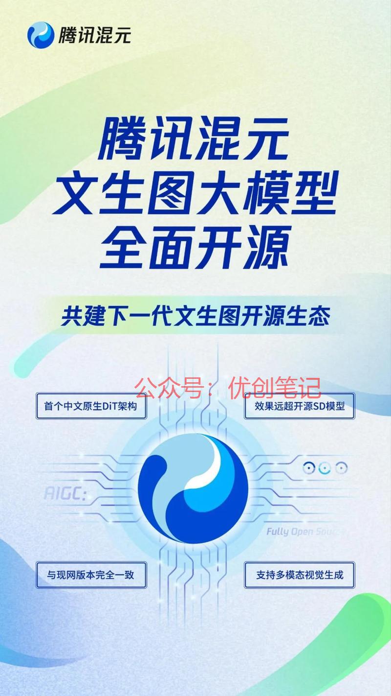 首个中文原生DiT架构，…#情报-搞钱线报📢论坛-网创交流-优创圈